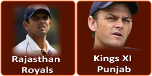 Kings XI Punjab vs Rajasthan Royals