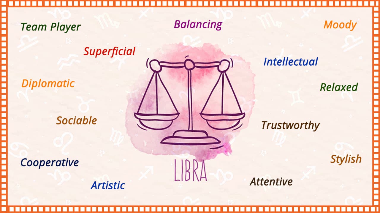 Libra Horoscope ‌2021