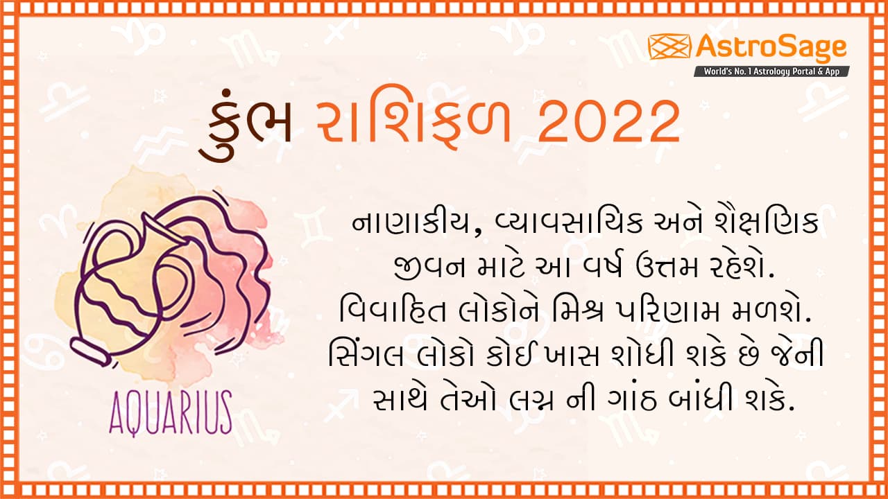 કુંભ વાર્ષિક રાશિફળ 2022