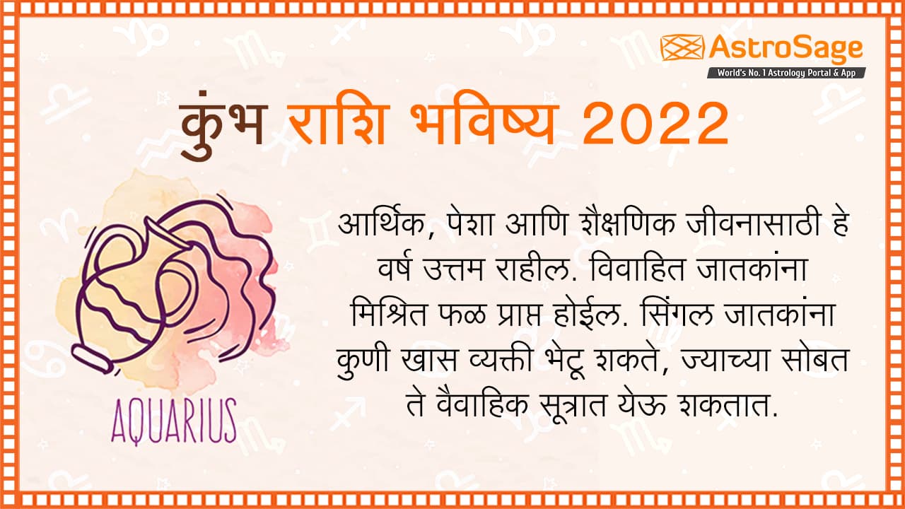 कुंभ राशि भविष्य 2022