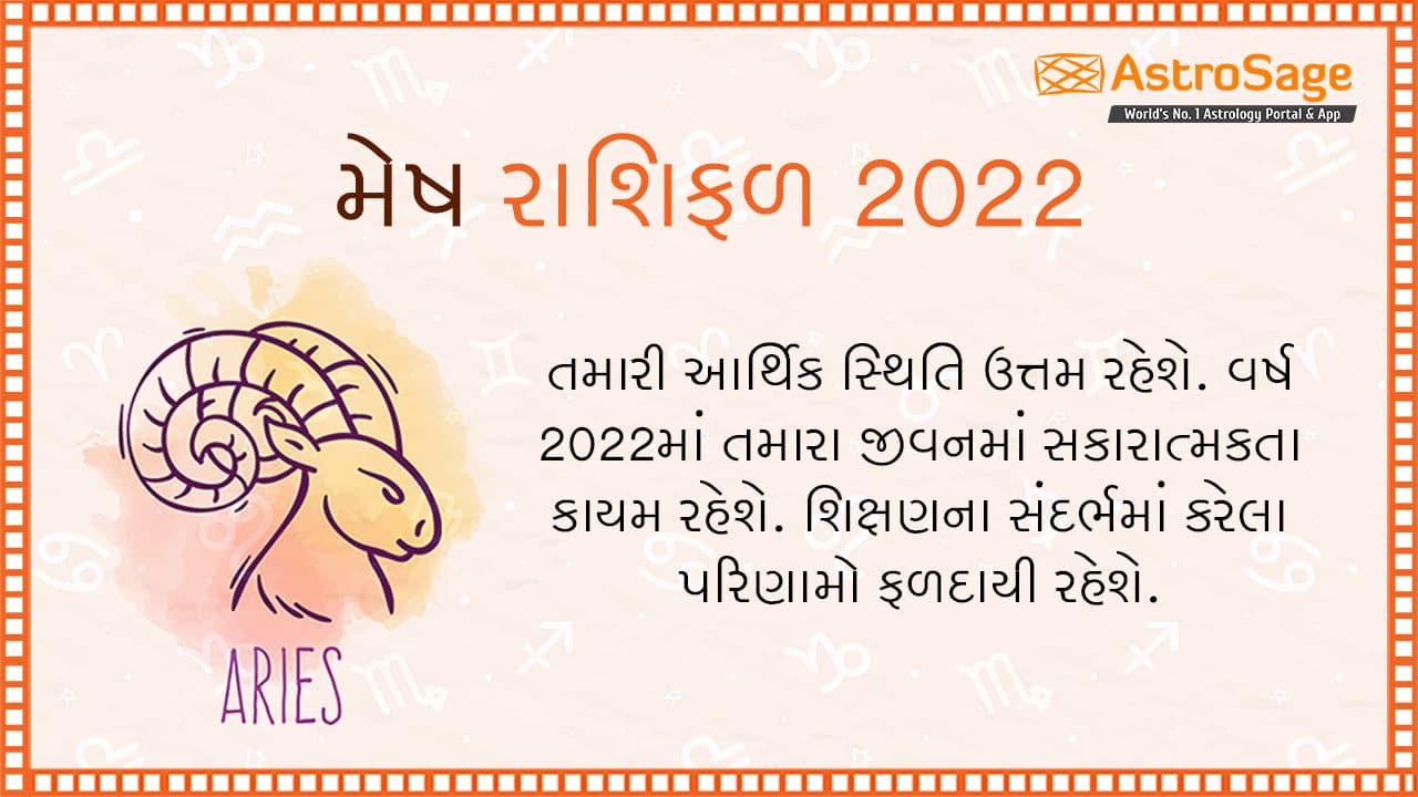 મેષ વાર્ષિક રાશિફળ