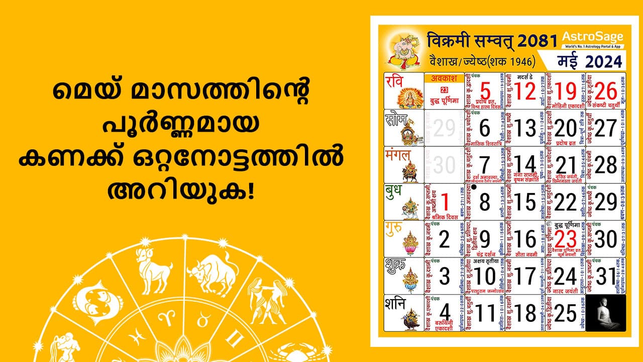 മെയ് മാസത്തിൻ്റെ പൂർണ്ണമായ കണക്ക് ഒറ്റനോട്ടത്തിൽ അറിയുക!