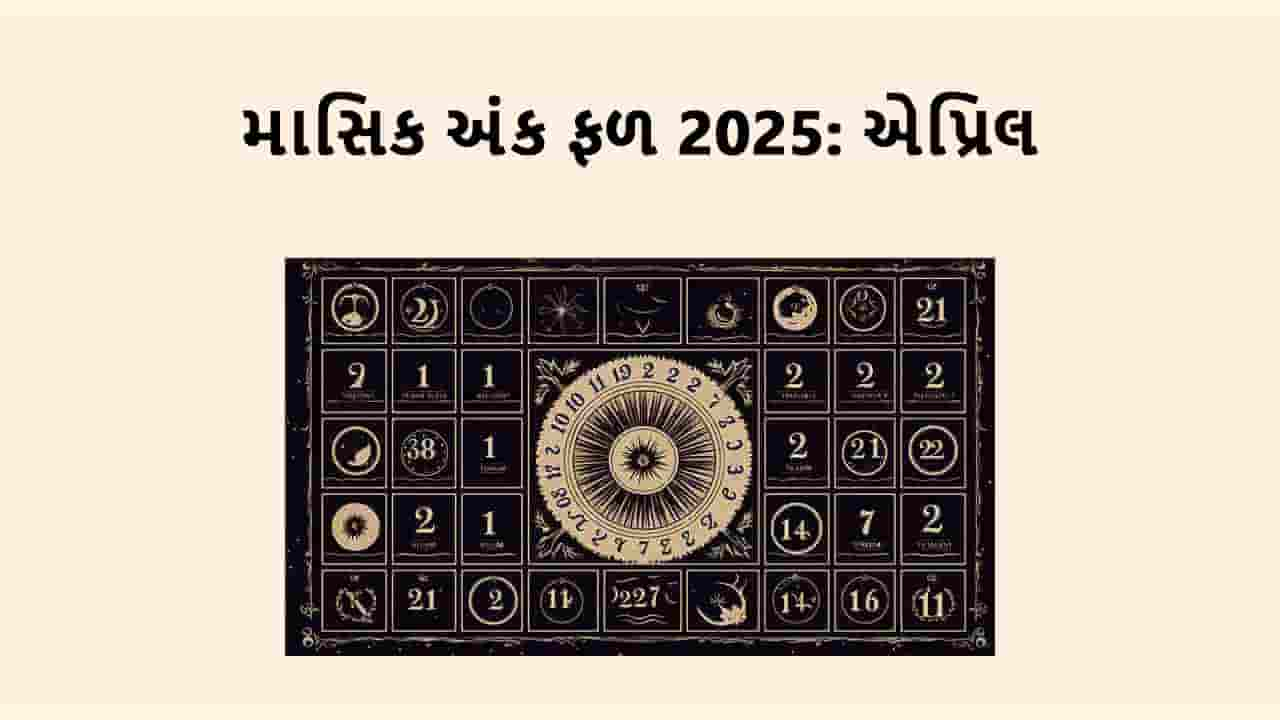 માસિક અંક ફળ એપ્રિલ 2025