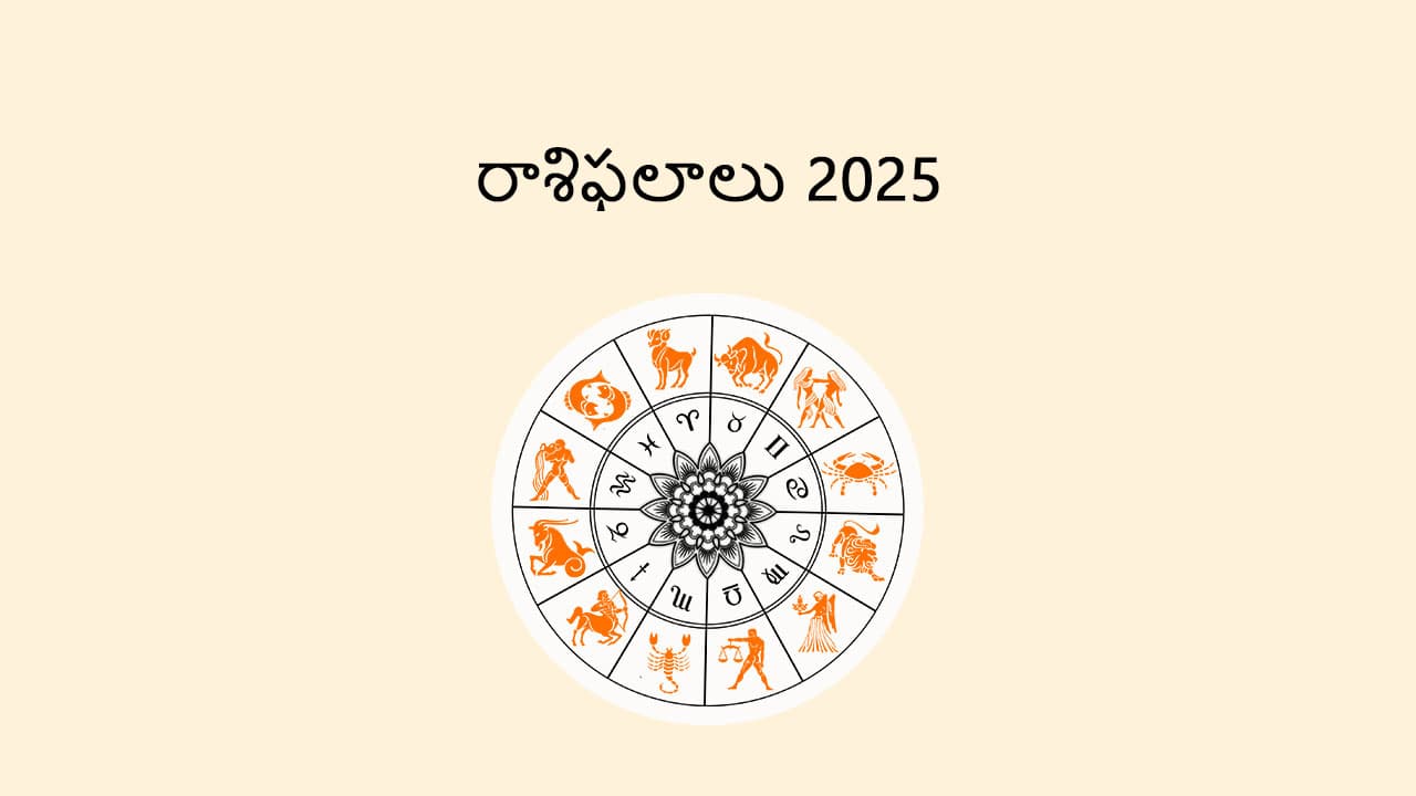 Horoscope 2025 Landing Page- Astrosage in Telugu