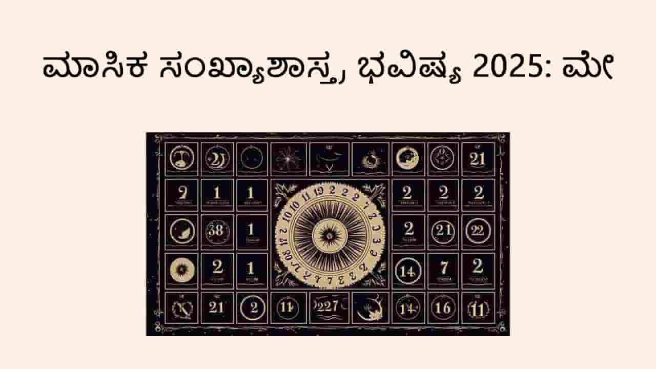 Image for May 2025 Numerology Monthly
