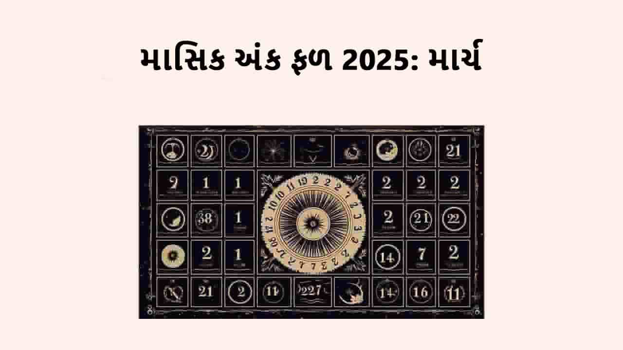 માસિક અંક ફળ માર્ચ 2025