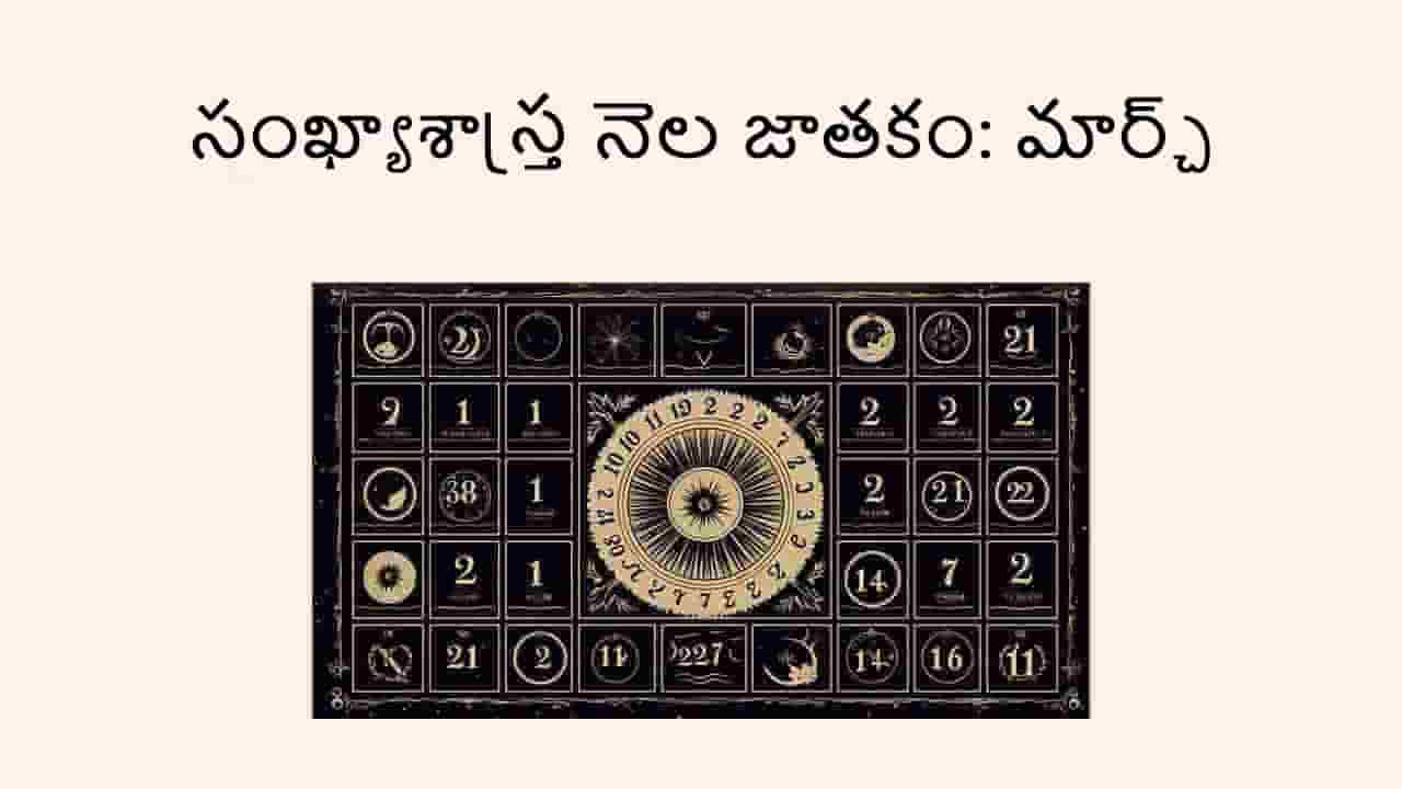 March 2025 Numerology Monthly Horoscope in Telugu