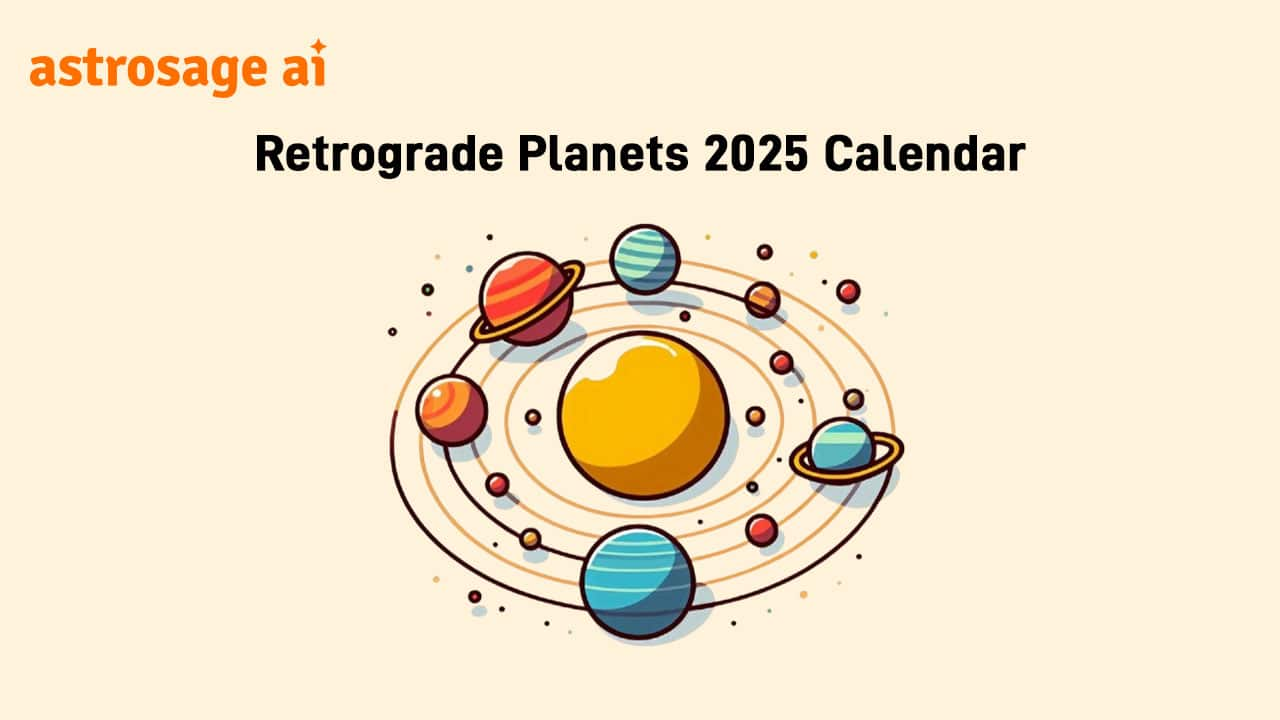 Read Retrograde Planets 2025 Calendar Here