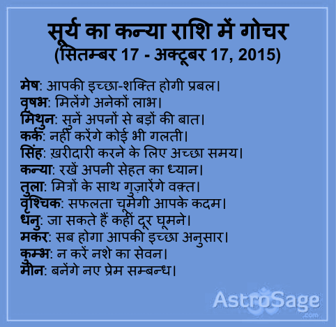 Janein kya hoga surya ka kanya me gochar ka asar apki rashi par.