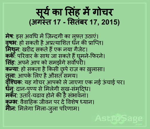 Surya ke Simha rashi me gochar ke dauran kya honge apki rashi par asar? Janein abhi.