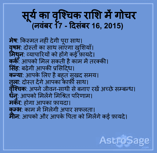 Jaanein kya hoga apka bhavishya surya ke vrishchik rashi me gochar ke sath.