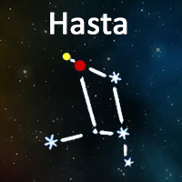 The symbol of Hasta Nakshatra