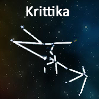 The symbol of kritika Nakshatra