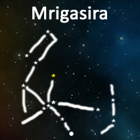 The symbol of Mrigasira Nakshatra