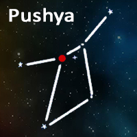 The symbol of Pushyami Nakshatra