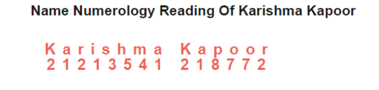 Numerology Has Changed Lives Of Big Celebrities