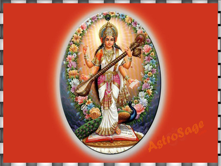 Free Saraswati Wallpapers