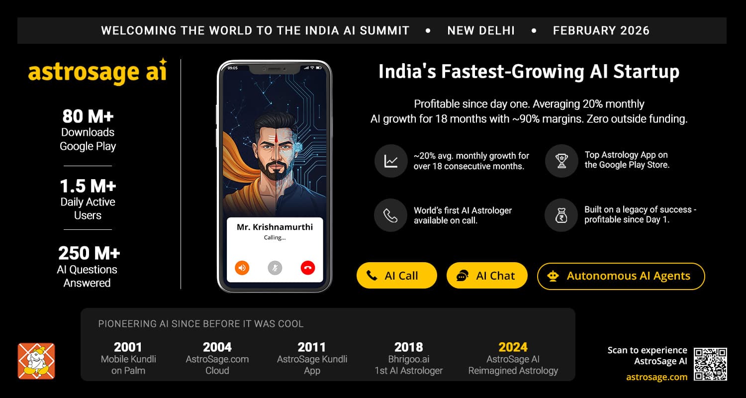astrosage ai leads india no one astrology app